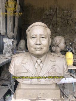 TƯỢNG CHÂN DUNG ĐỒNG CHÍ ĐẠI TƯỚNG NGUYỄN CHÍ THANH