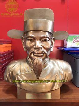 TƯỢNG CHÂN DUNG DANH NHÂN LÝ TỬ TẤN CAO 60CM